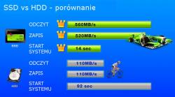 Wymiana dysku HDD na SSD